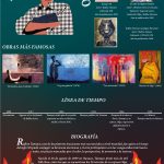 Cartel infográfico
